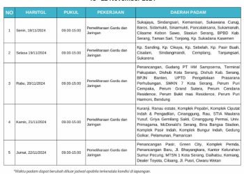 Aliran  Listrik PLN di Kota Serang sering mati